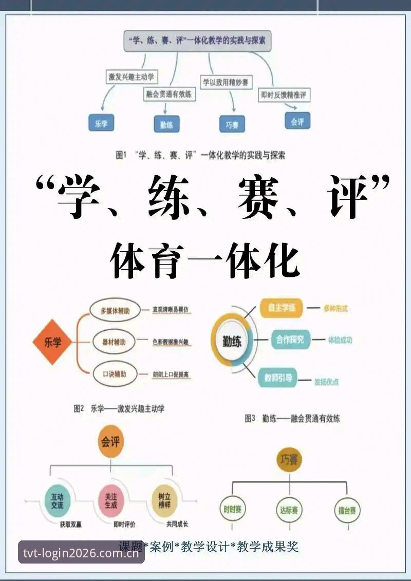 TVT体育核心服务 TVT体育核心服务详解:2026新版功能与体验评测