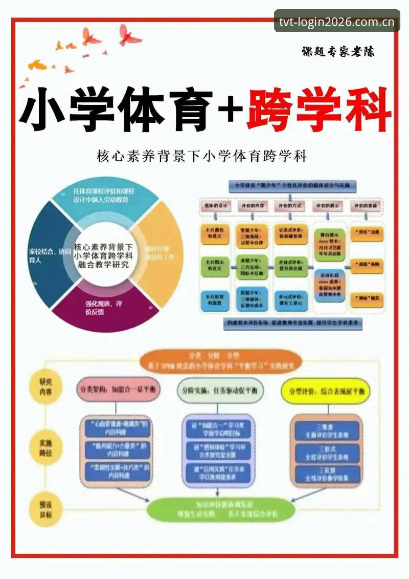 TVT体育核心服务 TVT体育核心服务详解:2026新版功能与体验评测