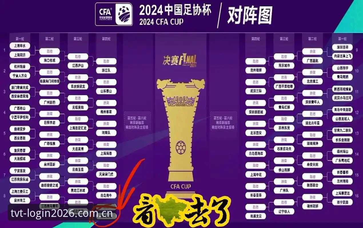 TVT体育核心服务 中国足协第三批禁足名单曝光 vs TVT体育平台深度解读:这些违规操作如何影响足球生态?