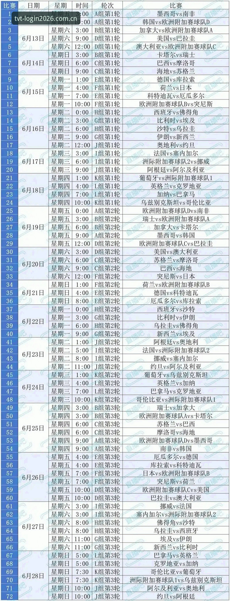 2026世界杯观赛体验评测：地缘政治阴影下的球迷困境与TVT体育平台的观赛观察